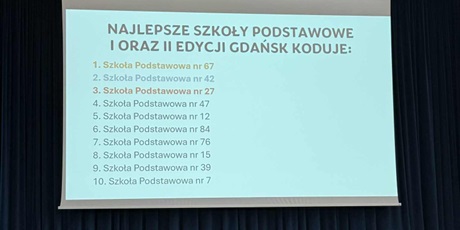 Powiększ grafikę: Ranking gdańskich szkół