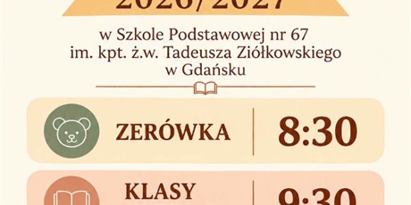 Powiększ grafikę: Grafika poglądowa przedstawiająca rozkład rozpoczęcia roku
